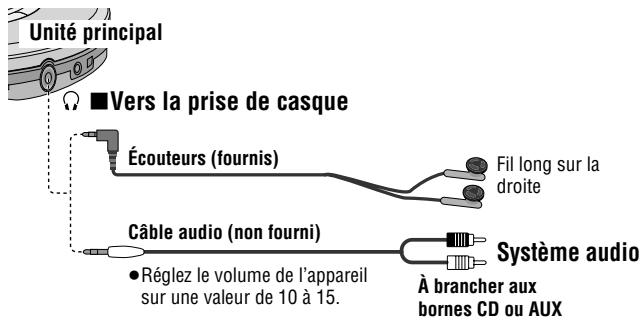 PANASONIC SL-CT580V - Raccordements - 1