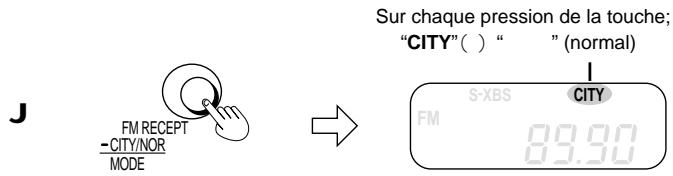 PANASONIC SL-SV500 - Pour une réception FM sans interférence - 1