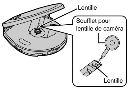 PANASONIC SL-SV500 - Nettoyage de la lentille - 1