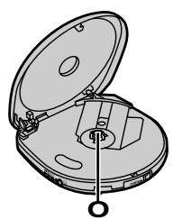 PANASONIC SL-SV500 - Emplacement des commandes - 2