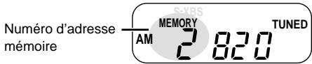PANASONIC SL-SV500 - Mode mémoire - 2
