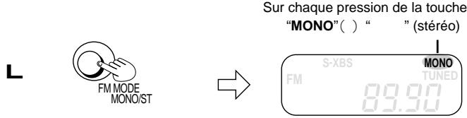 PANASONIC SL-SV500 - Appuyer pendant la réception FM. - 1