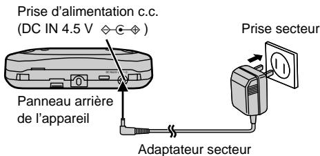 PANASONIC SL-SV500 - Alimentation sur adaptateur secteur (vendu séparément) - 1