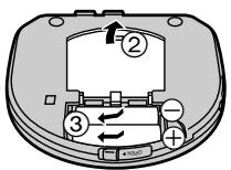 PANASONIC SL-SV500 - Alimentation sur piles sèches (vendues séparément) - 2