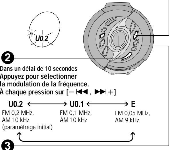 PANASONIC SL-SW965V - Utilisation en outre-mer - 2