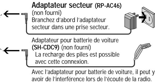 PANASONIC SL-SW965V - Vers la prise DC IN - 1