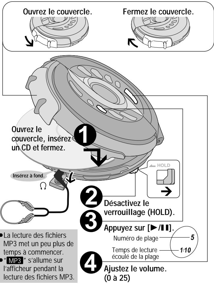 PANASONIC SL-SW965V - Lecture - 1
