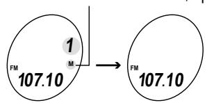 PANASONIC SL-SW965V - Appuyez pourmettrelesyntonisateurencircuitetselectionnerlabande. - 1