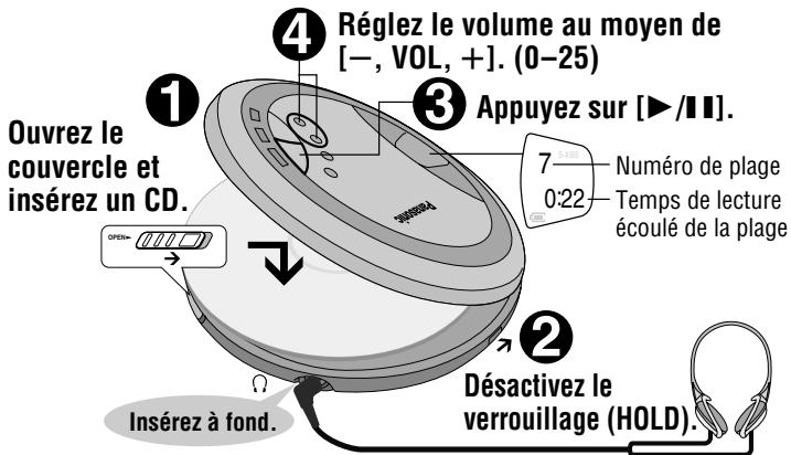 PANASONIC SL-SX330 - Lecture - 1