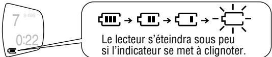 PANASONIC SL-SX330 - Indicateur d'etat des piles - 1