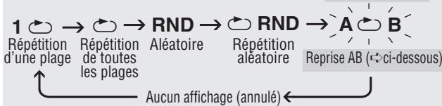 PANASONIC SL-SX451C - A chaque pression sur [MODE] - 1