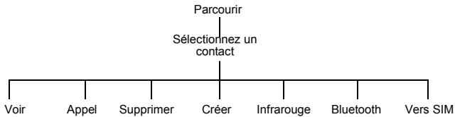 PANASONIC EB-X70 - Parcourir - 1