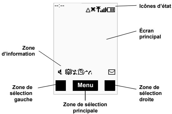 PANASONIC EB-X70 - Icônes d'état - 1