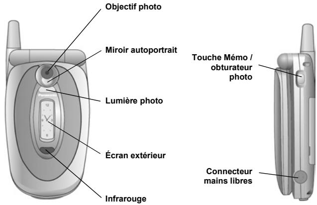 PANASONIC EB-X70 - Touches culturelles fonctionnement rotatif - 1