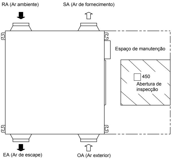 PANASONIC FY01KZDY2A - Funções principais - 3