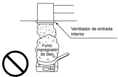 PANASONIC FY01KZDY2A - Verificar local de instalação - 3