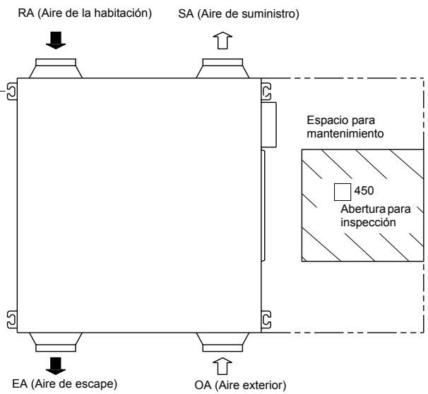 PANASONIC FY01KZDY2A - Características principales - 3