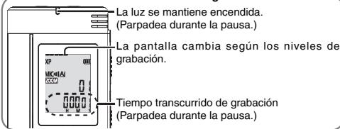 La luz se mantiene encendida. (Parpadea durante la pausa.) La pantalla cambia según los niveles de grabación. Tiempo transcurrido de grabación (Parpadea durante la pausa.)