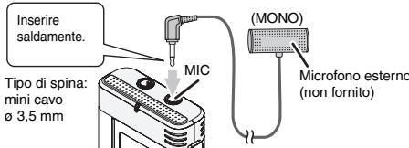 Inserire saldamente. Tipo di spina: mini cavo ø 3,5 mm MIC (MONO) Microfono esterno (non fornito)