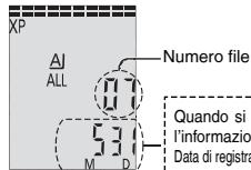 XP AJ ALL Numero file M D Quando si l'informazio Data di regirata Tempe di minio