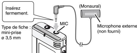 Insérez fermement. Type de fiche : mini-prise ø 3,5 mm MIC (Monaural) Microphone externe (non fourni)