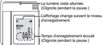 La lumière reste allumée. (Clignote pendant la pause.) L'affichage change suivant le niveau d'enregistrement. Temps d'enregistrement écoulé (Clignote pendant la pause.)