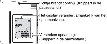 Lichtje brandt continu. (Knippert in de pauzestand.) Het display verandert afhankelijk van het opnameniveau. Verstreken opnametijd (Knippert in de pauzestand.)