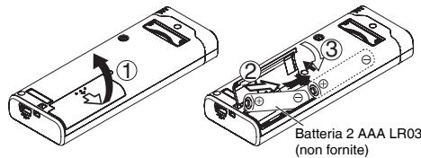 PANASONIC RRUS511 - Inserimento della batteria - 1
