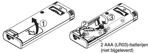 PANASONIC RRUS571 - De batterilen plaatsen - 1
