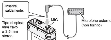 PANASONIC RRUS571 - Registrazione usingo un microfono esterno - 1