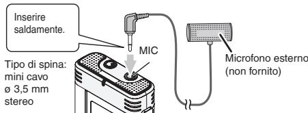 PANASONIC RRUS590 - Registrazione usingo un microfono esterno - 1