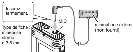 PANASONIC RRUS590 - Enregistrer à l'aide d'un microphone externe - 1