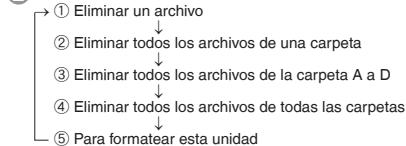 PANASONIC RRUS590 - Para eliminar los ARCHIVOS grabados - 1