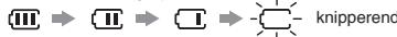 PANASONIC RRUS590 - De batterilen plaatsen - 2