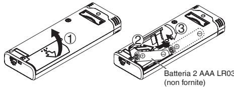PANASONIC RRUS590 - Inserimento della batteria - 1