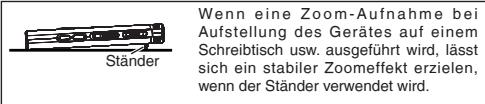 PANASONIC RRUS590 - Umschalten der Aufnahmeposition - 1