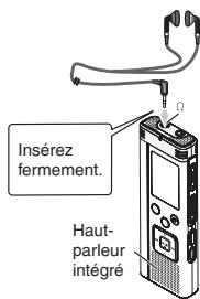PANASONIC RRUS590 - Écoute audio avec les écouteurs - 1