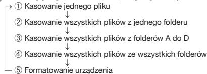 PANASONIC RRUS590 - Kasowanie nagranych plików - 1