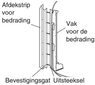 PANASONIC SC-HTX5 - Breng het einde van het afdekplaatje van de bedrading in hetvak voor debedrading. - 2