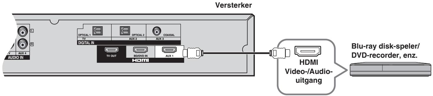 PANASONIC SC-HTX5 - Een tweede installmenta aansluiten die HDMI ondersteunt - 1