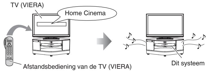 PANASONIC SC-HTX5 - U kunt "Speaker Selection" (Selectie van de luidspreker) selecteren ("Home Cinema" of "TV"). - 1