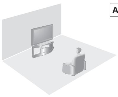 PANASONIC SC-HTX5 - Aufstellen - 2