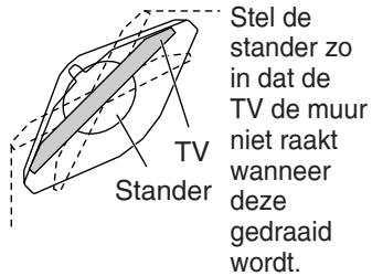 PANASONIC SC-HTX5 - Installatie van de teilevisie (Raadpleeg ook de handleiding van de teilevisie.) - 1