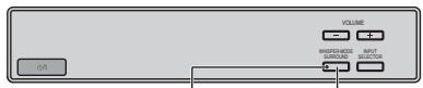 PANASONIC SC-HTX5 - Utilizzato di "WHISPER-MODE SURROUND" - 1