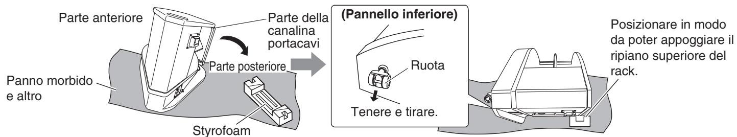 PANASONIC SC-HTX5 - Rimozione delle ruote - 1