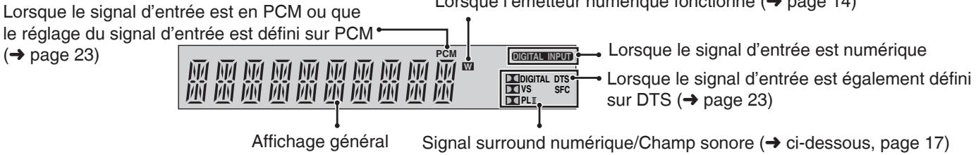 PANASONIC SC-HTX5 - Ce système (Meuble) - 3