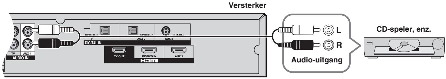 PANASONIC SC-HTX5 - Aansluiting van geluidsapparatuur (cd-speler, enz.) - 1