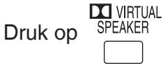 PANASONIC SC-HTX5 - Annulering van de SFC-modus - 1