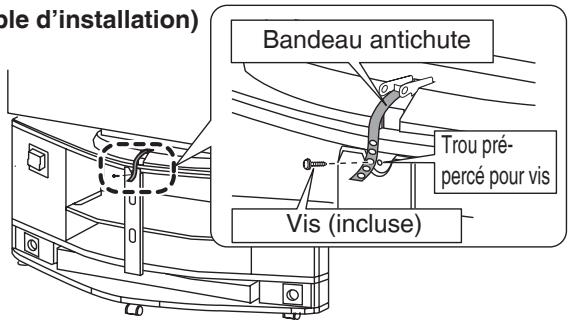 PANASONIC SC-HTX5 - Remarque - 1