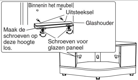 PANASONIC SC-HTX5 - Assemblage van het glazen paneel - 1